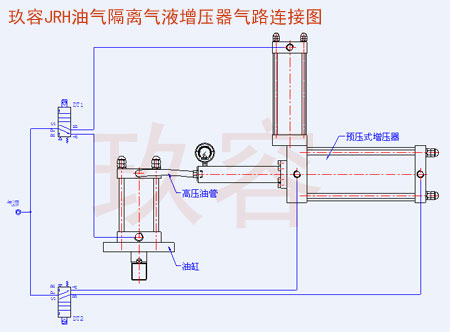 JRO预压式91好色先生TV器气路连接图