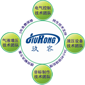 好色视频APP下载增压缸售后保障